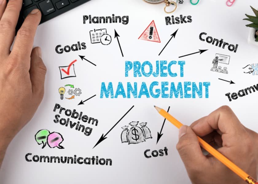 Project Management Services Australia